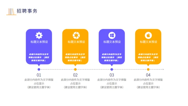 人力资源工作总结通用PPT模板