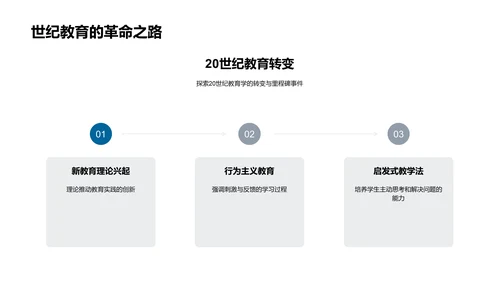 教育学发展概论PPT模板