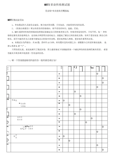 MBTI职业性格测试题