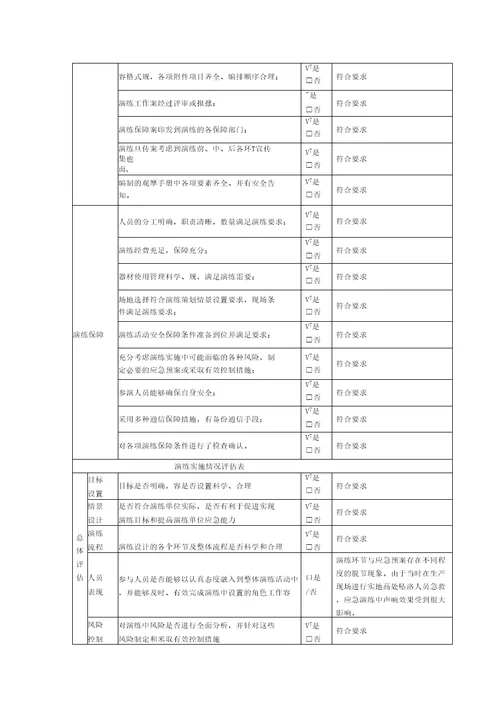 高处坠落事故演练总结及评估表