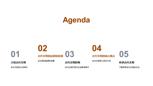 商务风教育培训教学课件PPT模板