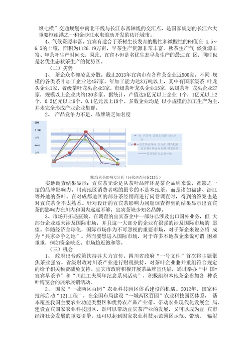 宜宾茶叶产业SWOT分析及发展建议