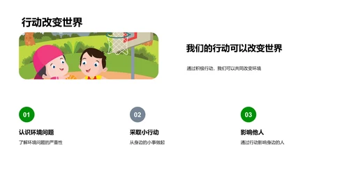 环保，我们的责任