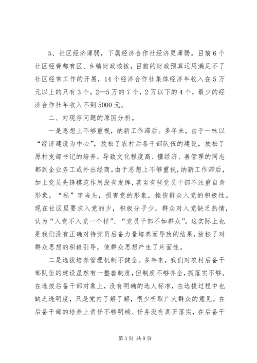 新型社区党总支书记问题思考.docx