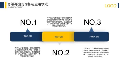科技互联网思维导图培训PPT模板
