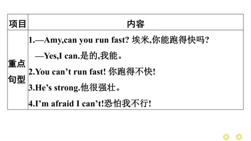 外研版（三年级起点）英语四年级上册期中复习 单元归纳·知识梳理  课件(共37张PPT)