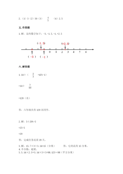 和林格尔县六年级下册数学期末测试卷1套.docx