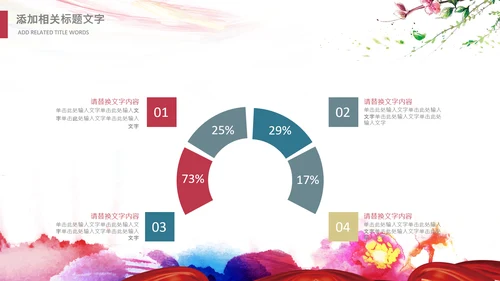 儿童跳舞艺术舞蹈文艺汇演演出芭蕾舞培训学校PPT