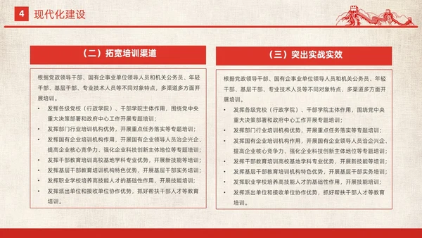 红色简约党政党建党课城市剪影全国干部教育培训规划动态PPT干部培训