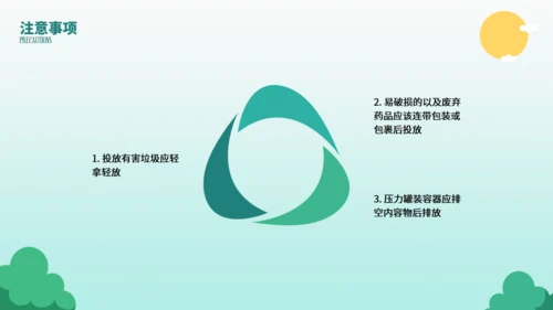 垃圾桶垃圾分类投放指南通用PPT模板