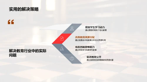 教育学研究之路