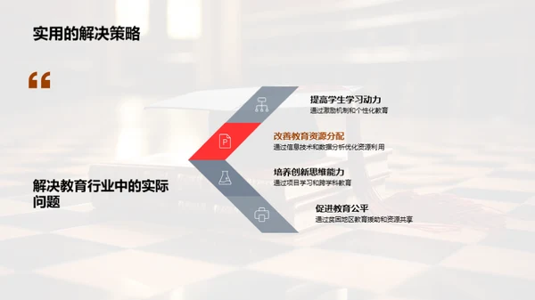 教育学研究之路