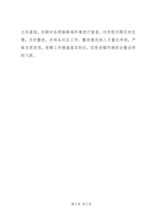 乡镇提升驻地和路域环境综合整治方案措施.docx