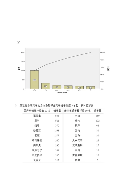 本科生实验报告