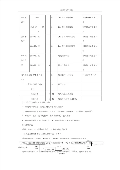 瓦工施工工艺设计