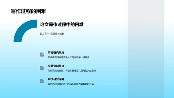 答辩准备与交叉学科应用PPT模板