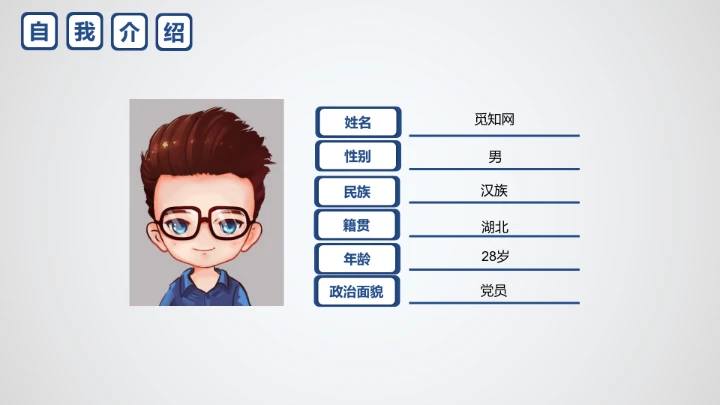 简洁版工科男博士入学复试报告PPT模板