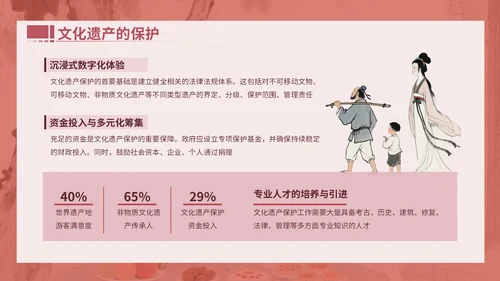 粉色中国风文献与民俗中的七夕PPT模版