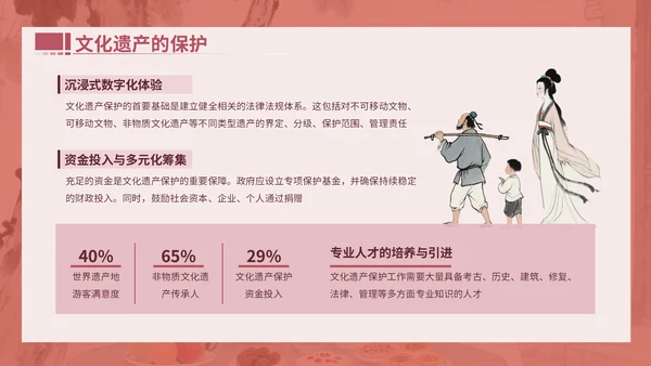 粉色中国风文献与民俗中的七夕PPT模版
