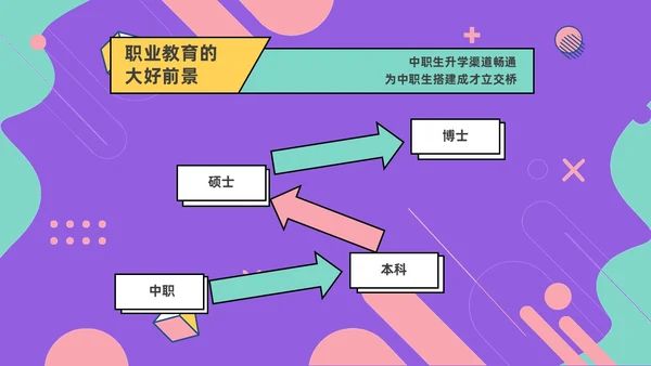 紫色孟菲斯风人生不是单行道中职主题班会PPT课件