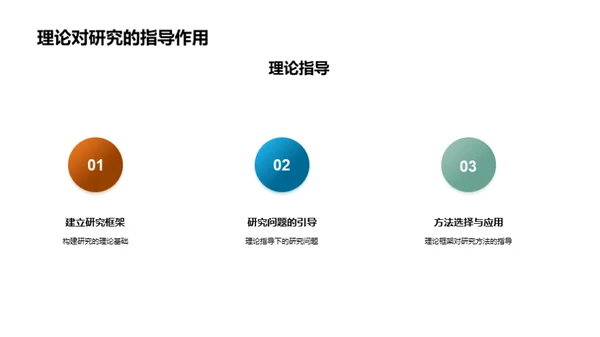 探索文学研究