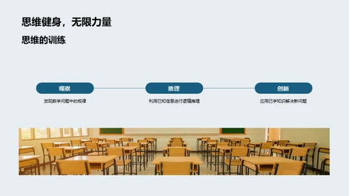 数学之趣，思考之力