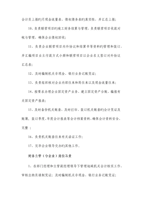 公司财务资金管理制度汇编.docx