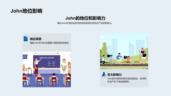 John历史影响力研究PPT模板