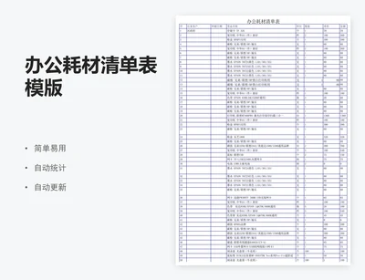 办公耗材清单表模版