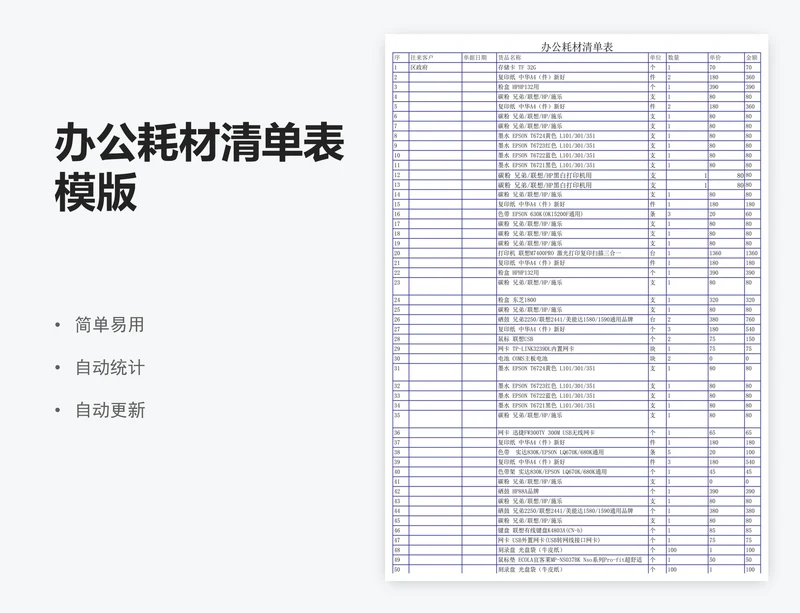 办公耗材清单表模版