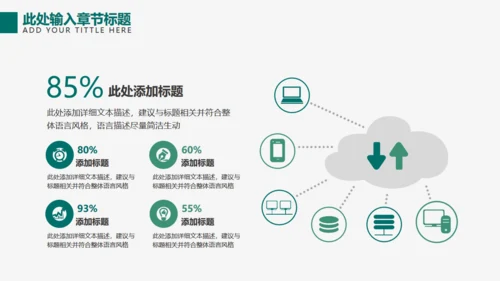 国家电网供电公司年度总结报告通用PPT模板