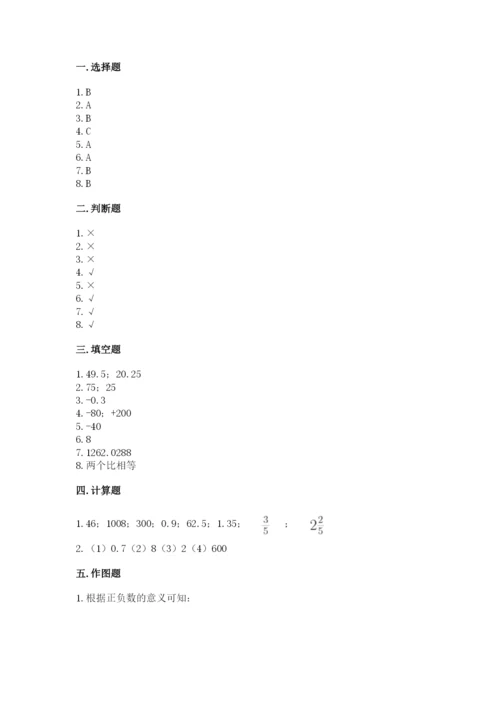 六年级下册数学期末测试卷含完整答案（易错题）.docx