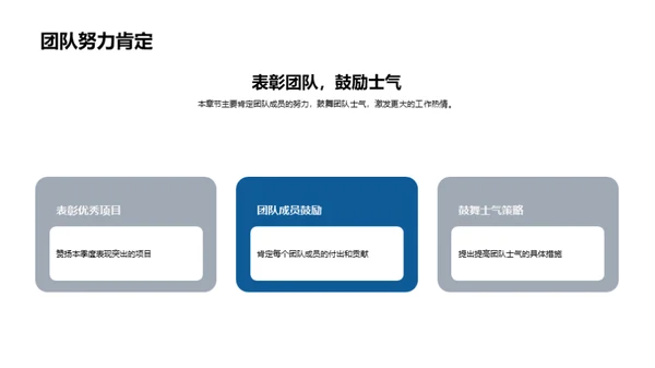 交通部门季度总结与展望