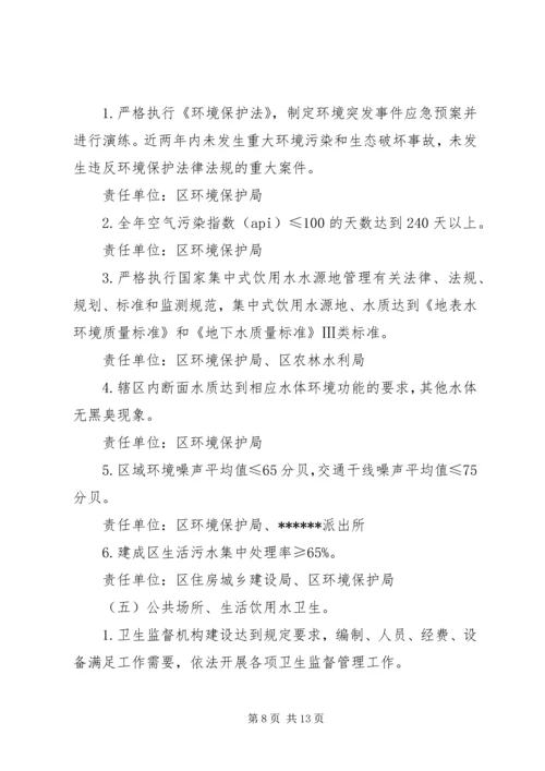 迎接省级卫生城市届满复审工作实施方案 (2).docx