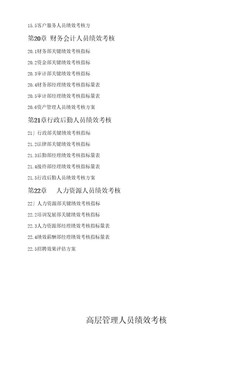 绩效考核指标库汇编版