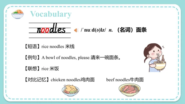 Unit 6  I like hamburgers Lesson 35 - Lesson 36 & 