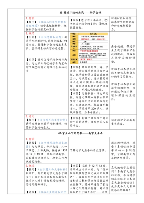 第19课 七七事变与全民族抗战（教案）-【课堂无忧】新课标同步核心素养课堂