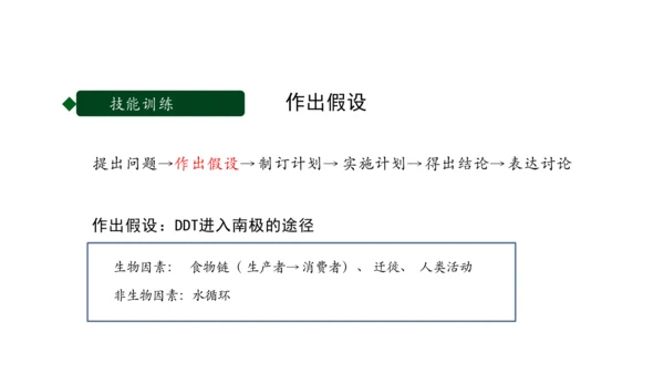 1.2.3 生物圈是最大的生态系统 课件（共28张PPT）