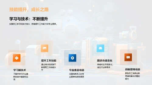 工业机械：转型与创新