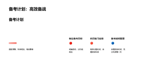 高考之路：赢在起跑线