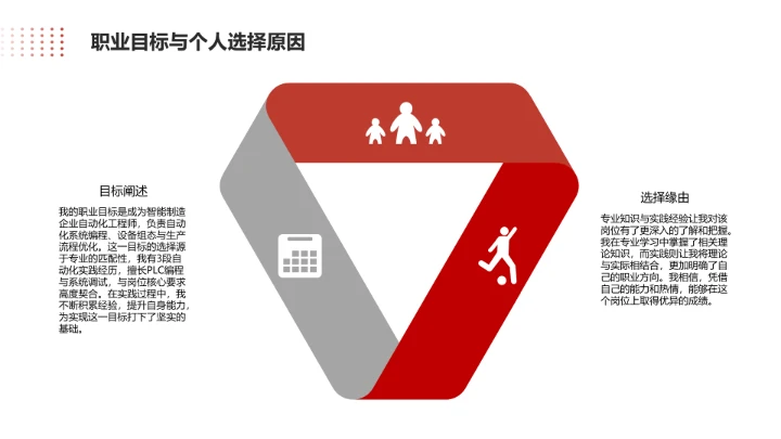 电气工程和自动化专业大学生求职个人能力综合展示职业生涯规划