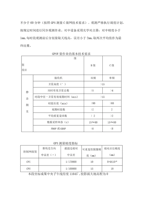 加密控制网测量报告