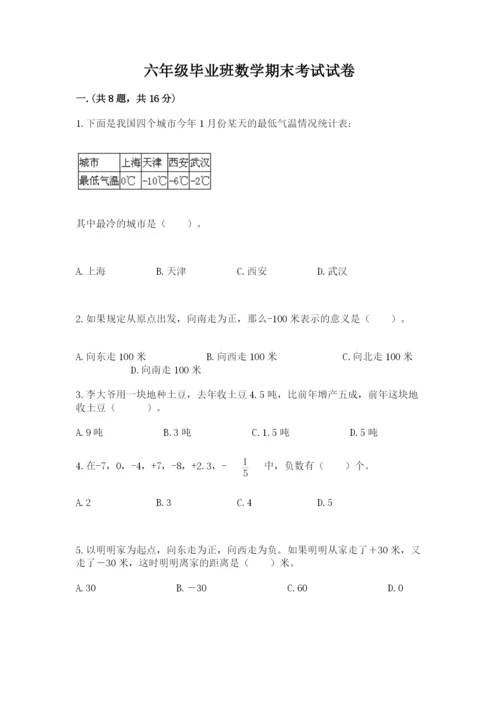 六年级毕业班数学期末考试试卷精品及答案.docx