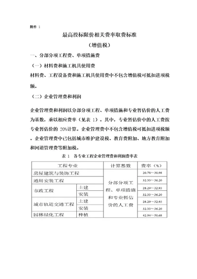 沪建市管42号相关通知附件1