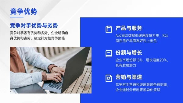 蓝色商务风企业融资路演介绍PPT模板