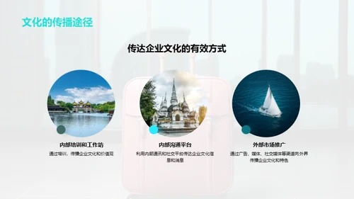 塑造旅游企业新文化