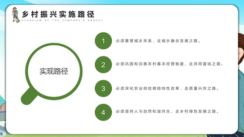 振兴乡村全面助力乡村振兴PPT模板