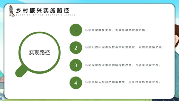 振兴乡村全面助力乡村振兴PPT模板