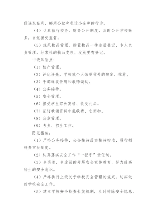 学校各岗位廉政风险点及防控措施_1.docx