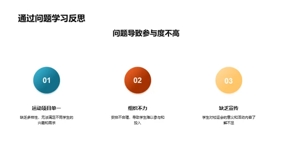 打造全新校园运动会